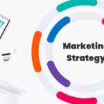 Strategi Digital Marketing Untuk Meningkatkan Penjualan Online